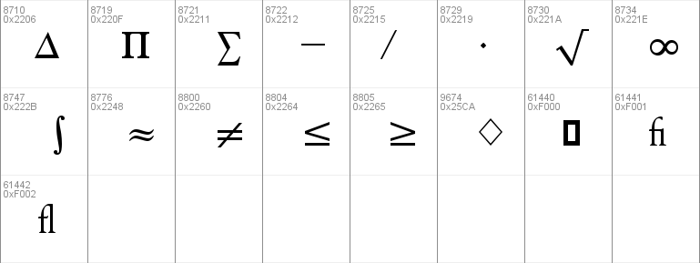 Goudy Old Style CG ATT