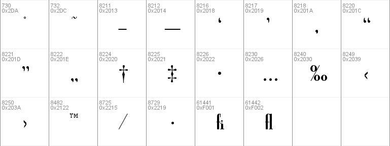 Grail-New Condensed