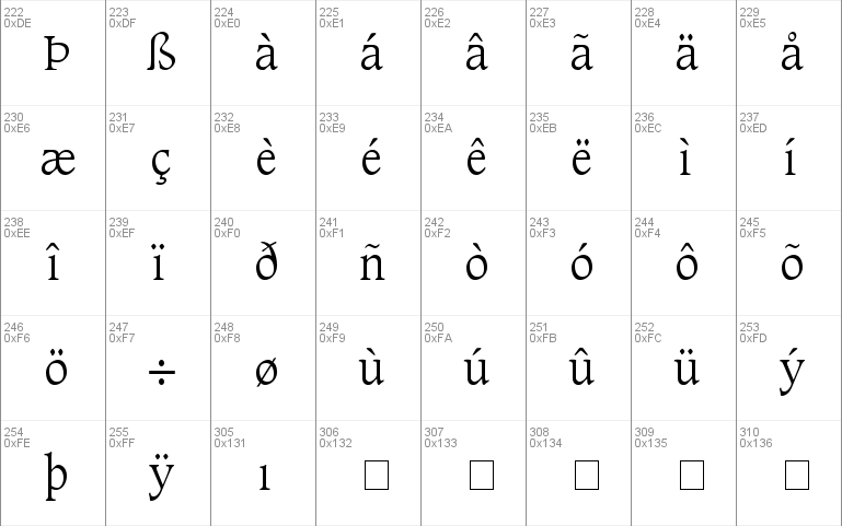 Grammateus Light SSi