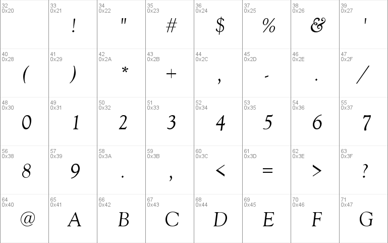 Grande Oldstyle Italic