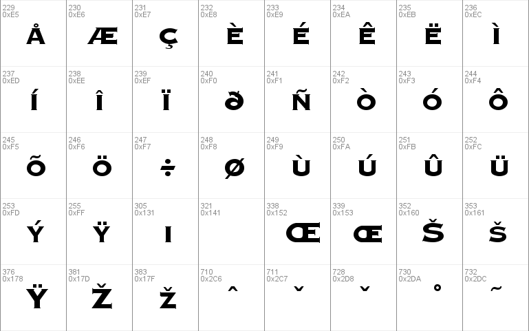 Graverplate Extrabold