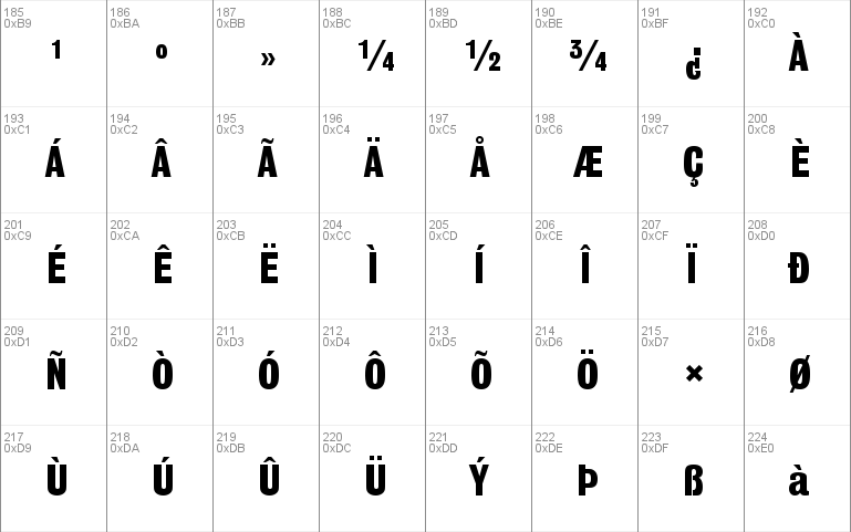 GrotesqueNo9T