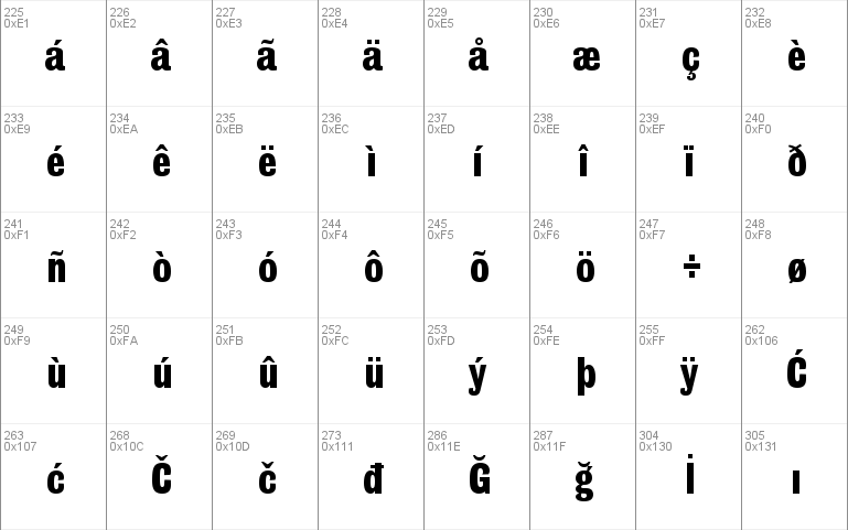 GrotesqueNo9T