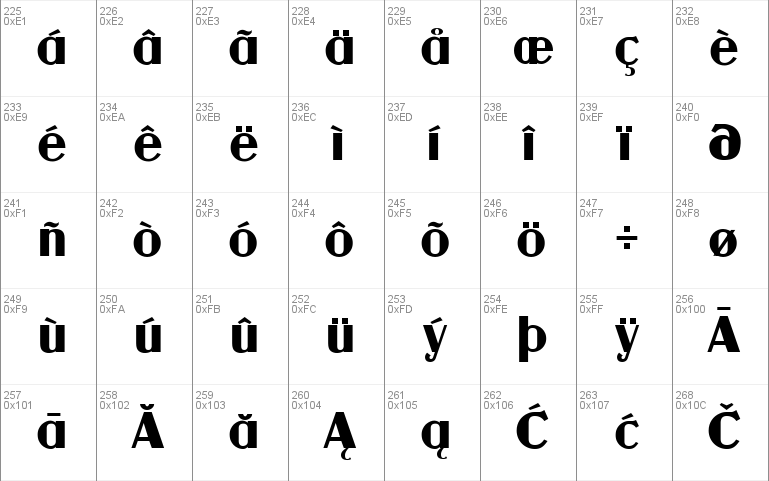 Guanine