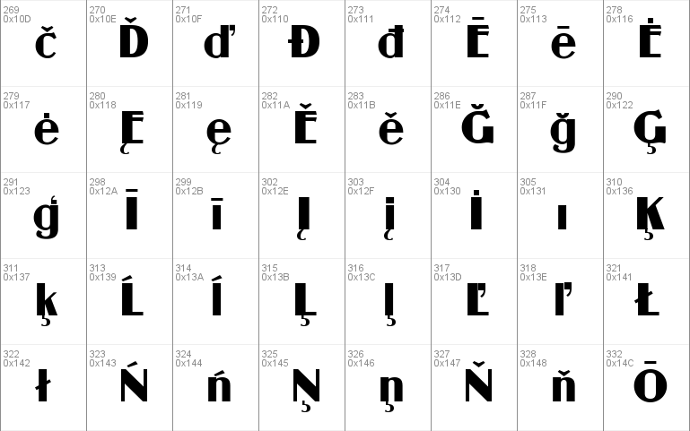 Guanine