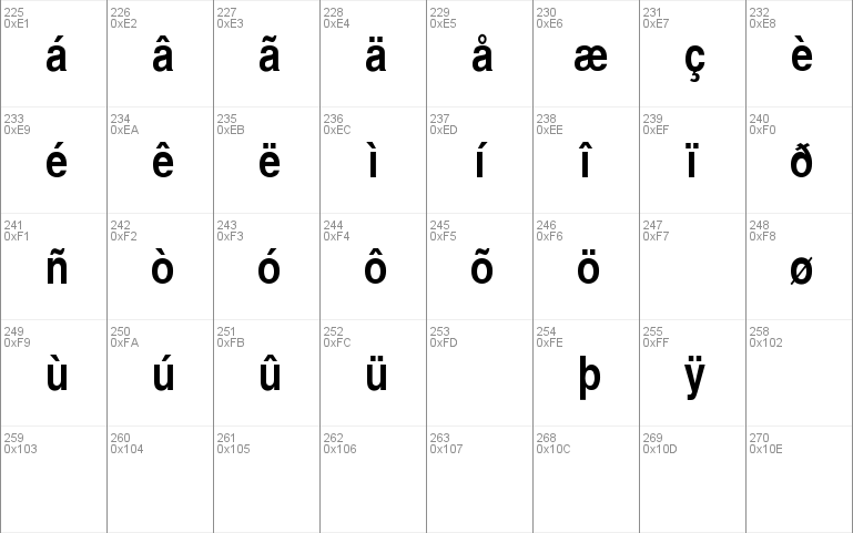 Halvorson-Narrow-Bold