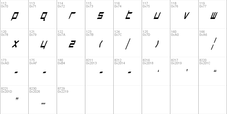 Harrier Condensed Italic