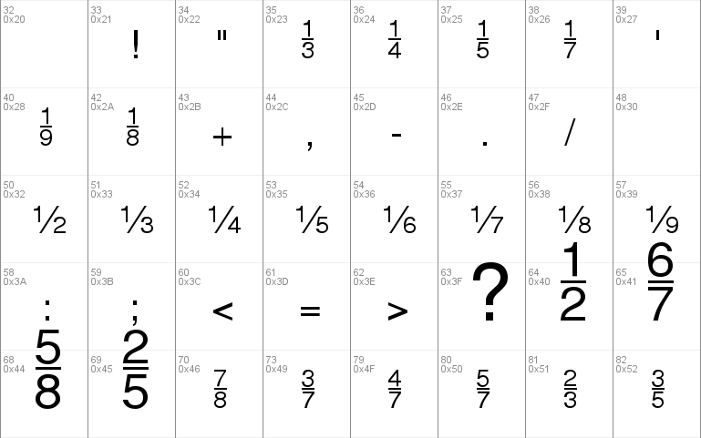 HeFractions