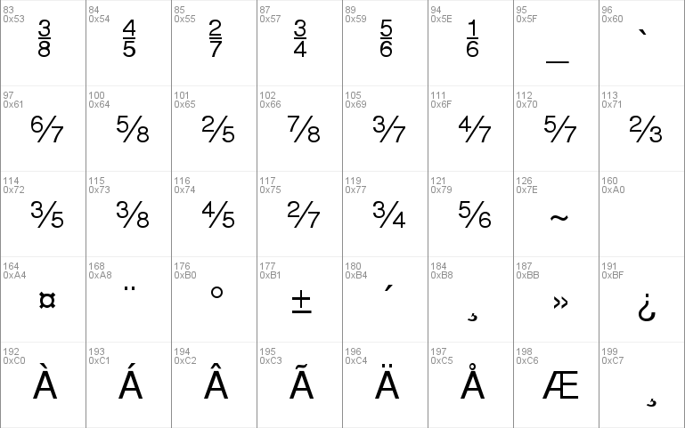 HeFractions