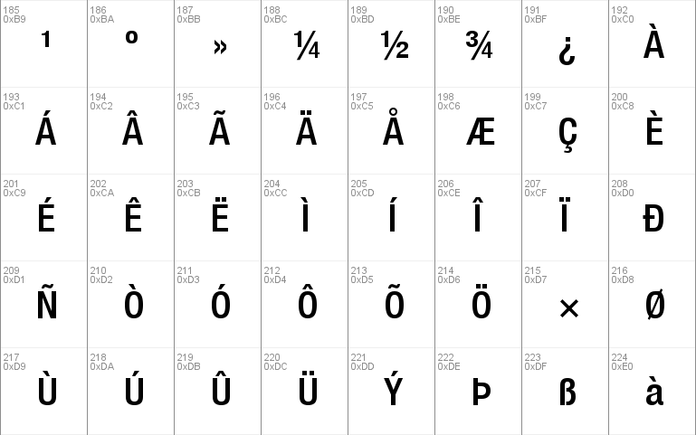 Helvetica67-CondensedMedium