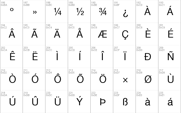 Helvetica 55 Roman