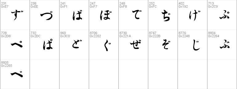 Hiragana