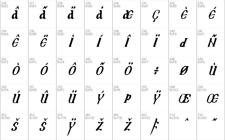 Holy Empire Condensed Italic