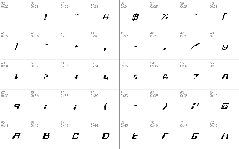 Homemade Robot Expanded Italic