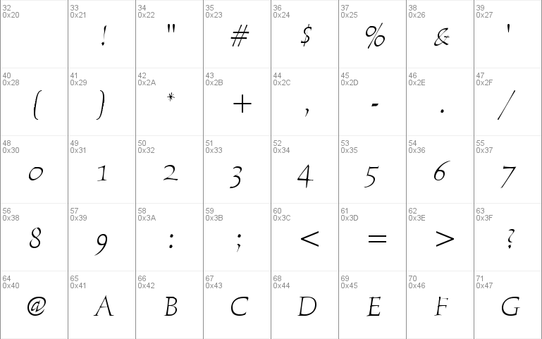 Humana Serif ITC Light