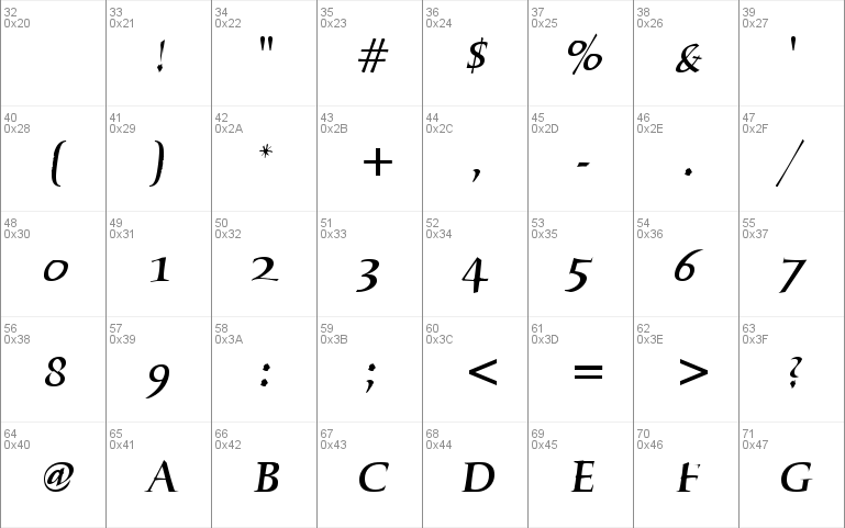 Humana Serif ITC Medium