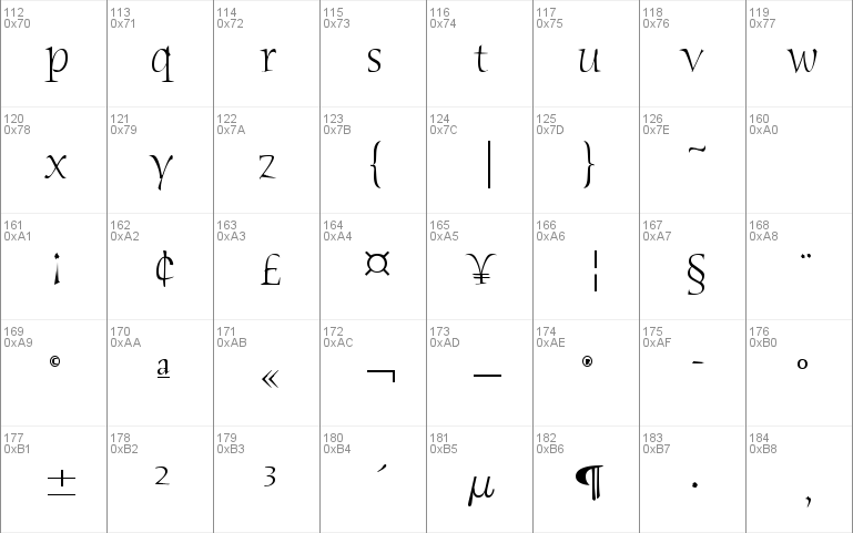 Humana Serif ITC TT