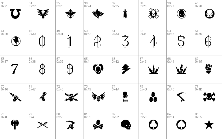 Imperial Symbols
