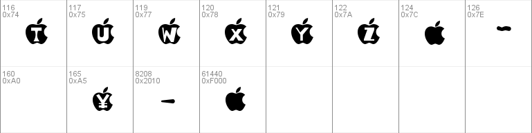 IN APPLE