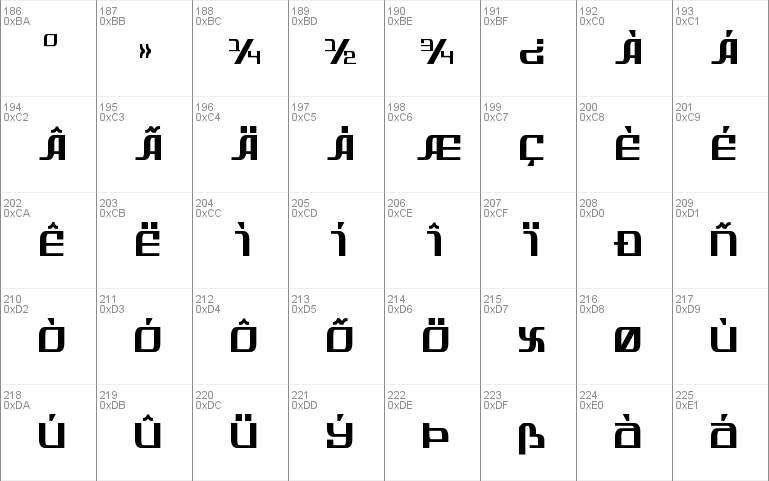 Infinity Formula Condensed