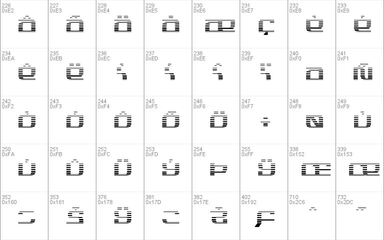 Infinity Formula Gradient