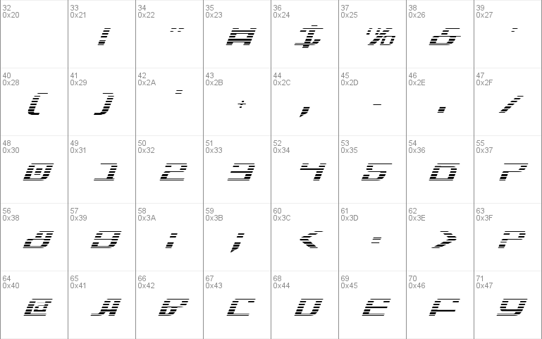 Infinity Formula Gradient Ital