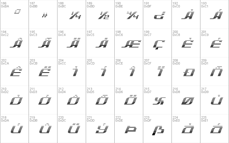 Infinity Formula Gradient Ital