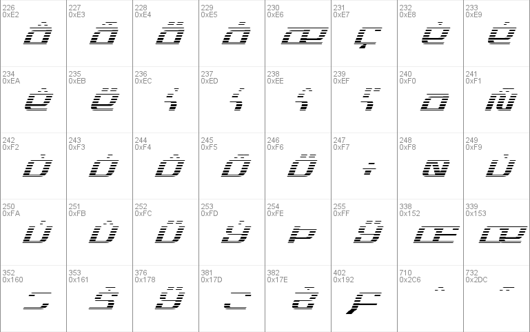 Infinity Formula Gradient Ital