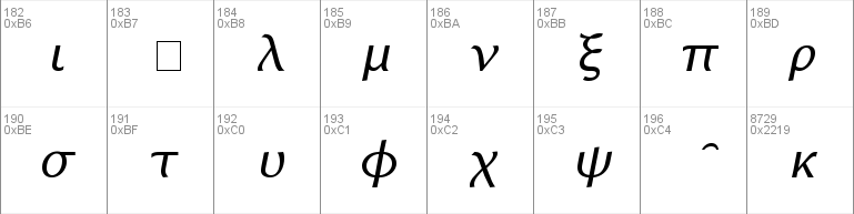 Insight Math SSi