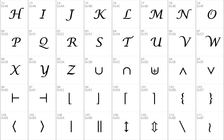 Insight Math Symbol SSi