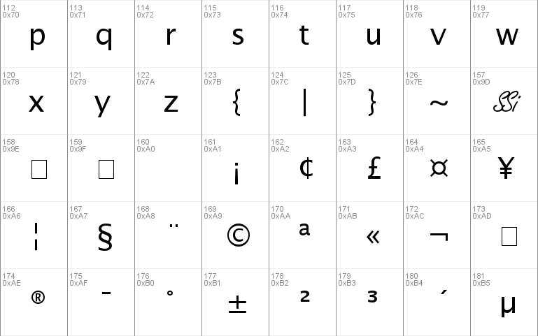 Insight Sans SSi