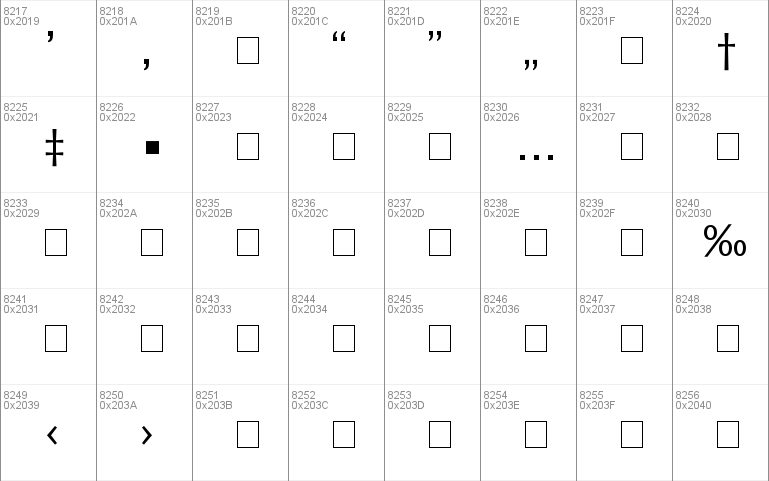 Insight Sans SSi