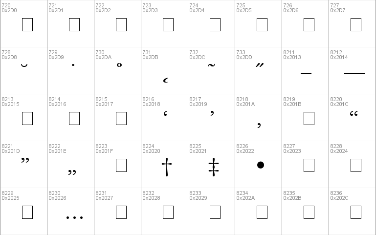 Introit Light SSi