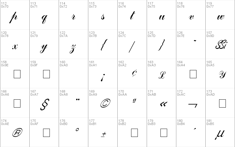 Journal Script SSi