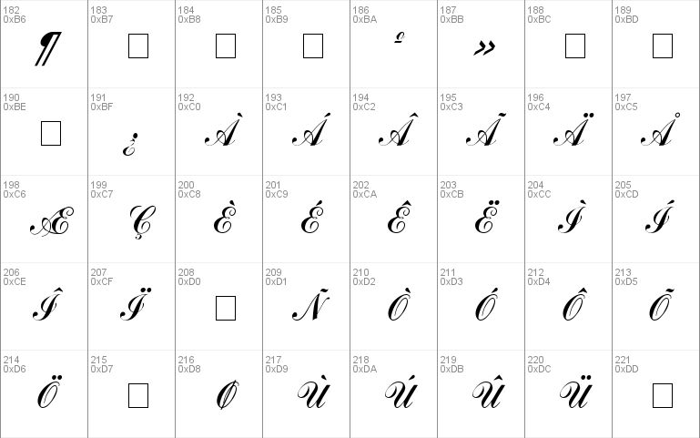 Journal Script SSi