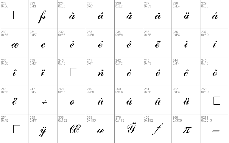 Journal Script SSi