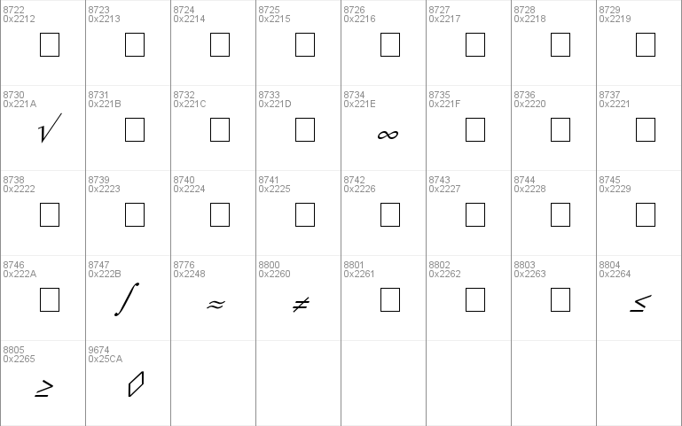 Journal Script SSi