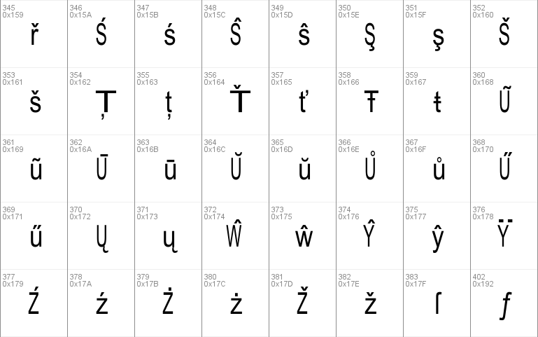 Julia Special Font W