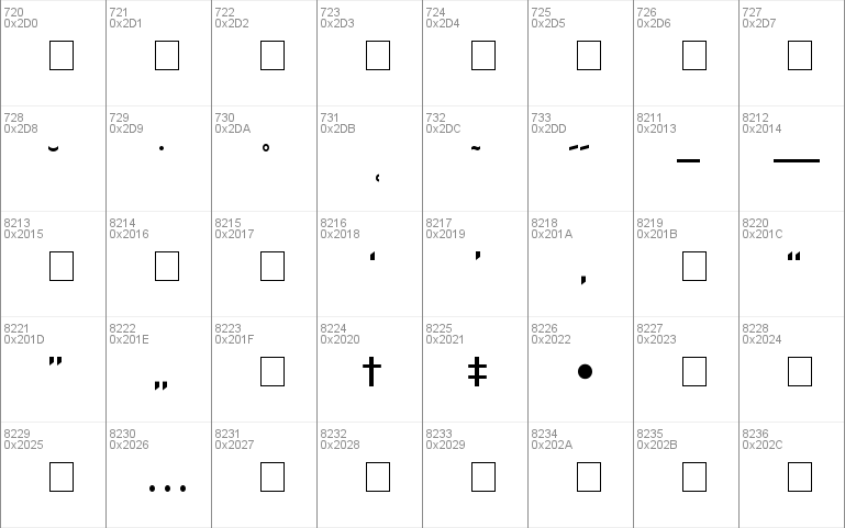 Kernel Alternate SSi