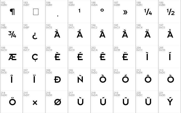 Kernel SSi