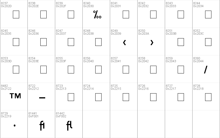 Kernel SSi