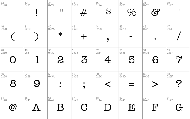 Keyboard Alternate SSi