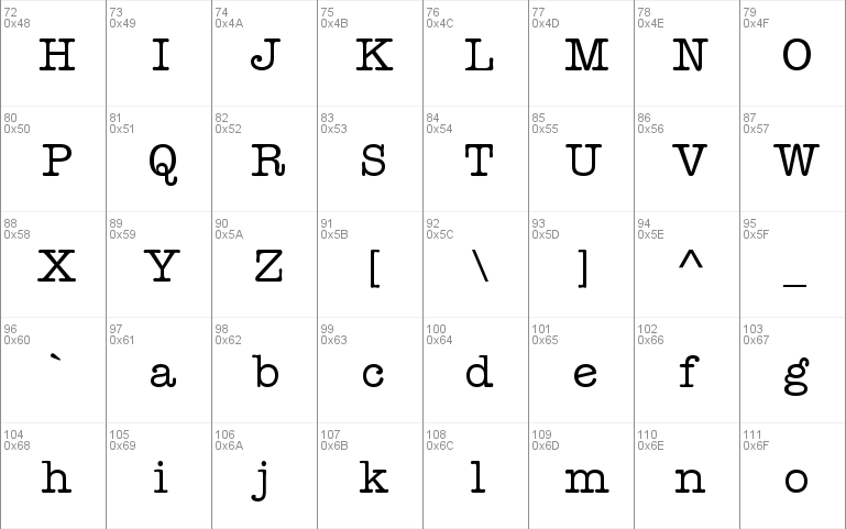 Keyboard Alternate SSi