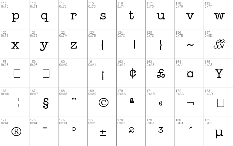 Keyboard Alternate SSi