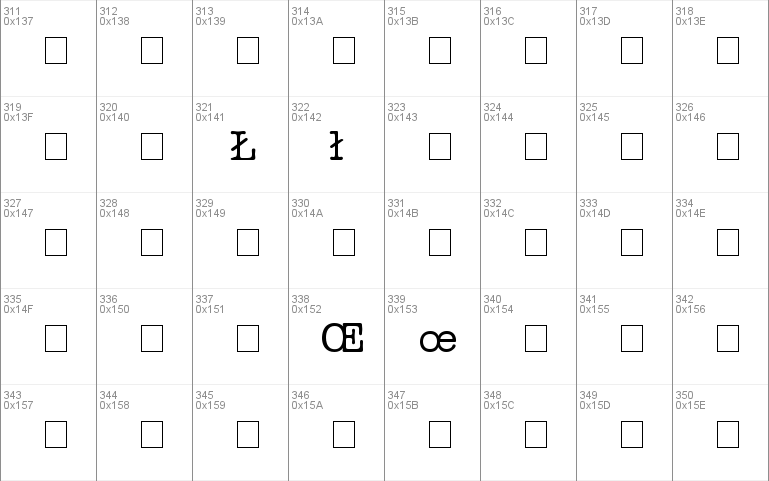 Keyboard Alternate SSi