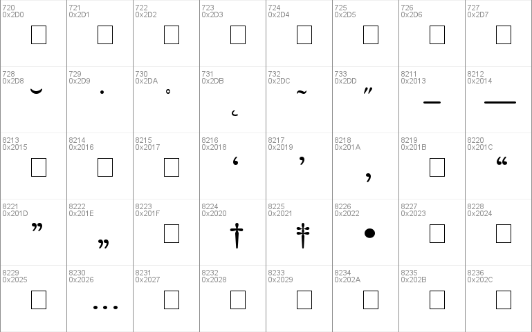 Keyboard Alternate SSi