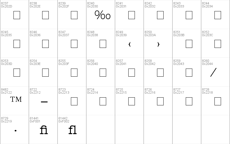 Keyboard Alternate SSi