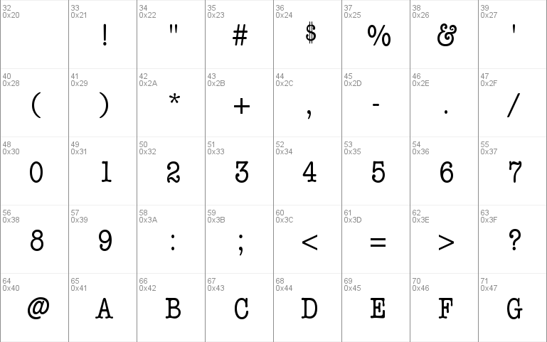 Keyboard CondensedAlt SSi