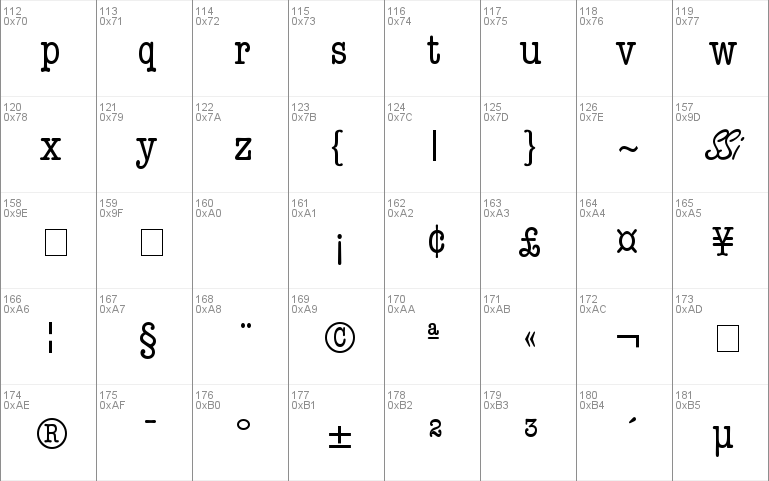 Keyboard CondensedAlt SSi