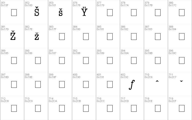 Keyboard CondensedAlt SSi